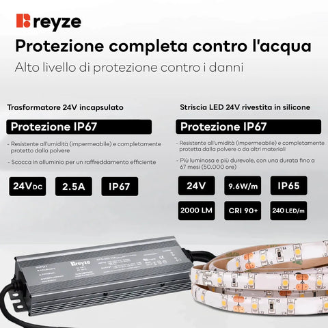 Specchio LED Verticale | Pulsanti touch | Funzione anti-appannamento | Luce bianca neutra - Reyze Serie Salono Modello 3